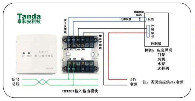 帶你快速了解二線制火災(zāi)報警系統(tǒng)的模塊的應(yīng)用-陜西茂禎電力工程有限公司