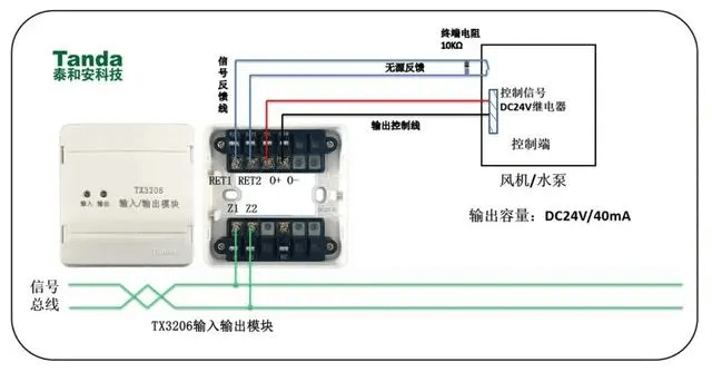 帶你快速了解二線制火災(zāi)報警系統(tǒng)的模塊的應(yīng)用-陜西茂禎電力工程有限公司